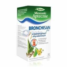 Bronchisan Fix Mieszanki Apteczne x20 torebek
