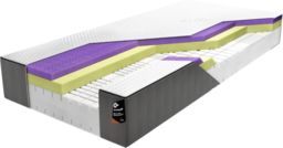 MATERAC .REG CUREM PIANKOWY, Rozmiar: 200x220