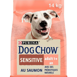 DOG CHOW Wrażliwe karmy dla psów z łososiem