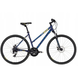 Kellys Clea 70 Dark Blue rama S 17