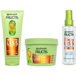 Garnier Fructis Keratin Liss Szampon,maska i lakier