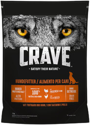 Crave Adult, indyk i kurczak - 1 kg