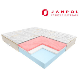 JANPOL ESSENCE - materac termoelastyczny, piankowy, Rozmiar -
