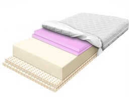 Materac 140x200 pianka lateksowy z 6cm pianką wysoko