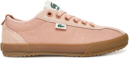 Sneakersy Lacoste