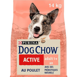 Dog Chow Chien Active Karma dla Psów, Kurczak,