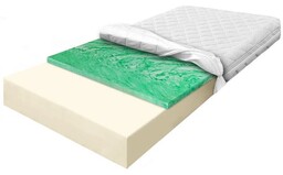 Materac 140x200 piankowy z pianką sprężystą elastyczną średnio