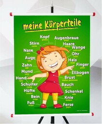 Plansza- MEINE KÖRPERTEILE
