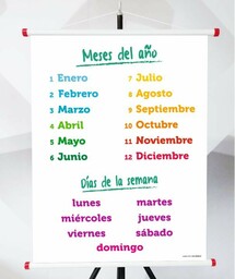Plansza- Meses del año