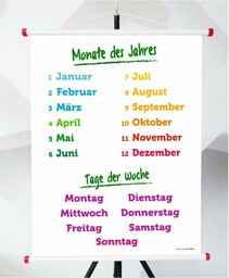 Plansza- Monate des Jahres