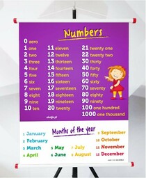 Plansza- Numbers