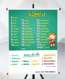 Plansza- Números