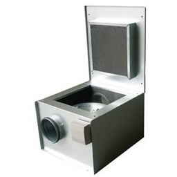 Wentylator KVK 200