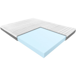 Hermes blue, Rozmiar - 90 x 200