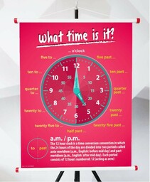 Plansza- What time is it?