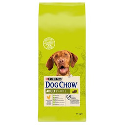 Purina Karma dla psa DOG CHOW Adult
