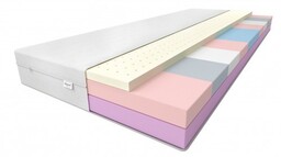 Materac piankowy Neso 160x200 FAN lateks