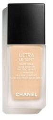 CHANEL ULTRA LE TEINT FLUIDE Podkład w płynie
