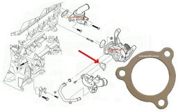 Uszczelka pompy wody Chrysler Voyager 2,5CRD 2,8 CRD