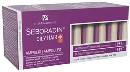 Seboradin Oily Hair włosy przetłuszczające się i skłonne