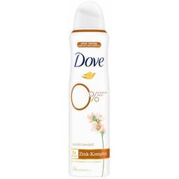 Dove Dezodorant w sprayu z kompleksem cynku Apfelblutenduft