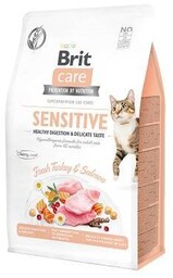 Karma Sucha Dla Kota Brit Care Cat Sensitive,
