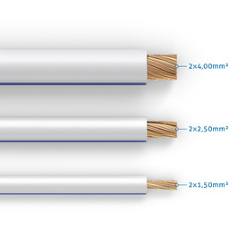 PureLink kabel głośnikowy OFC 2x1,50mm , (0,10mm), biały,