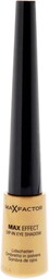 Max factor - Max effect dip - in,
