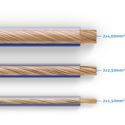 PureLink kabel głośnikowy OFC 2x2,50mm (0,10mm), przezroczysty, 15m