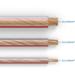 PureLink kabel głośnikowy OFC 2x2,50mm (0,20mm), przezroczysty, wyposażony