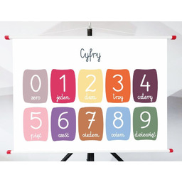 Plansza edukacyjna Montessori: Cyfry
