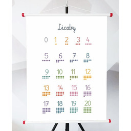 Plansza edukacyjna Montessori: Liczby