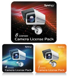 Synology Device License x8 Stacja monitoringu