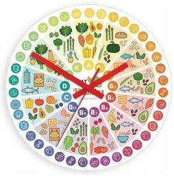 Zegar ścienny kolorowy akrylowy edukacyjny z cichym mechanizmem