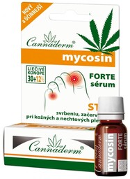 Serum Przeciwgrzybicze z Olejem z Konopi Cannaderm Mycosin