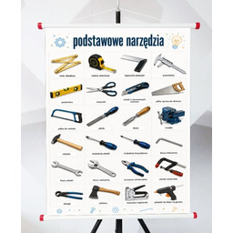 Plansza: Podstawowe narzędzia