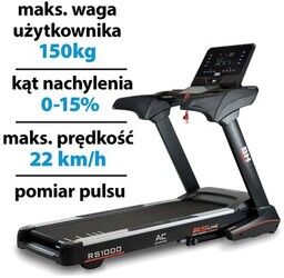 BH FITNESS Bieżnia elektryczna RS1000 2574W 22km/h