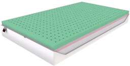 Materac specjalistyczny Royal Med EMPIRE - 120 x