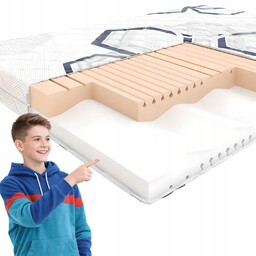 Materac Piankowy Breakdance Young Hilding 140x200 cm Młodzieżowy