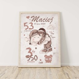 Pakamera Miś z chmurką - Metryczka Plakat retro