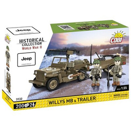 COBI Klocki plastikowe COBI Historical Collection World War