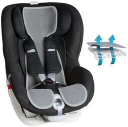 AirCuddle, Cool Seat, Oddychająca wkładka antypotowa do fotelików