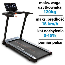 HERTZ FITNESS Bieżnia elektryczna Run Master 1.5 1864W