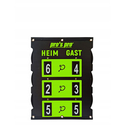 Tablica Wyników dwustronna