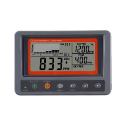 AZ Instruments AZI-AZ 7530 Miernik jakości powietrza