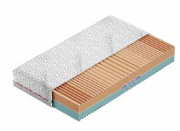 Materac ERGONOMIC 140x200