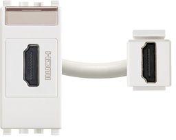 Gniazdo HDMI