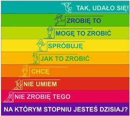 Naklejki motywacyjne - 9 kolorowych naklejek