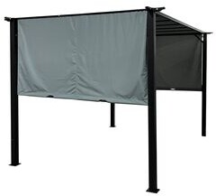 Pawilon ogrodowy 3,5 x 2,5 m z przesuwnymi