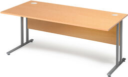 Biurko proste FLEXUS, 1600x800 mm, laminat, buk